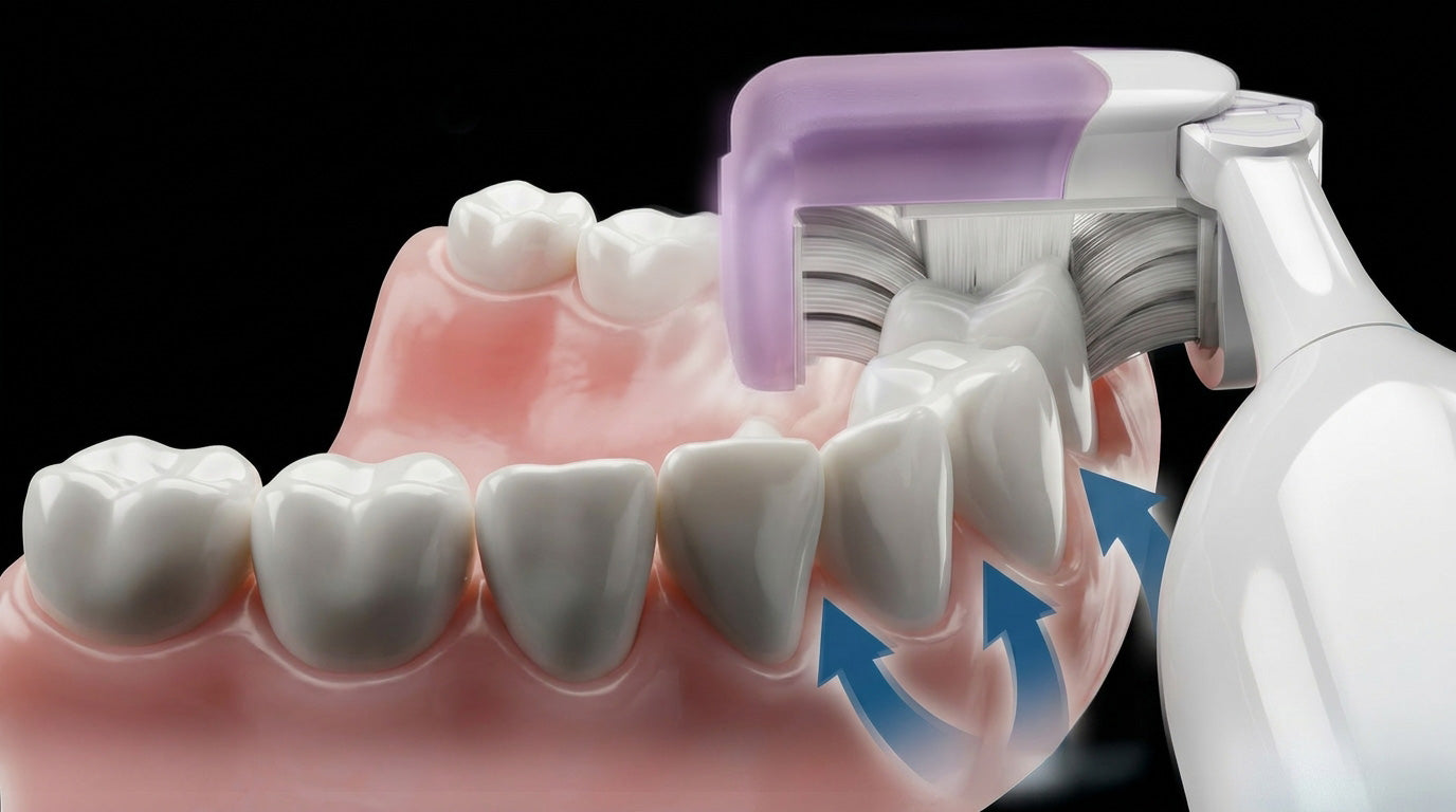 How Does a Wraparound Toothbrush Work?